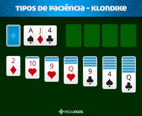 jogo de baralho paciência,jogos de paciência klondike